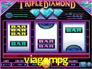 A Popularidade dos Caça-Níqueis no viagempg